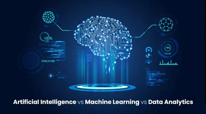 Data Science & Machine Learning